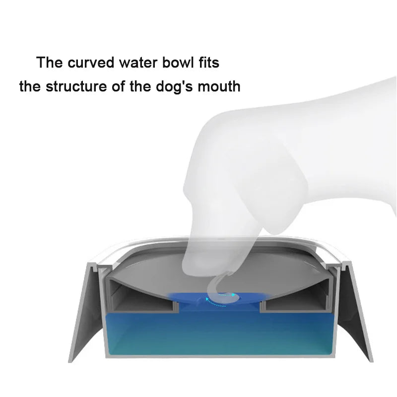 Dog Water Bowl Splash Proof Anti Spill Slow Feeder Dish Cat Water Bowl No Slip Dispenser Drinking for Dog Cat Portable Pet Bowl